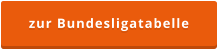 zur Bundesligatabelle